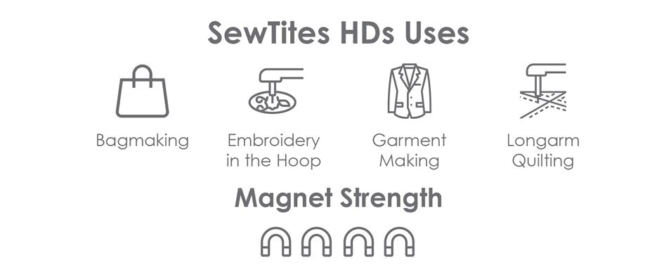 SEW TITES HD