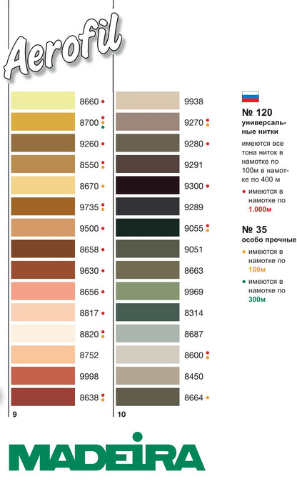 AEROFIL SAUMTVINNI NO.120 400m