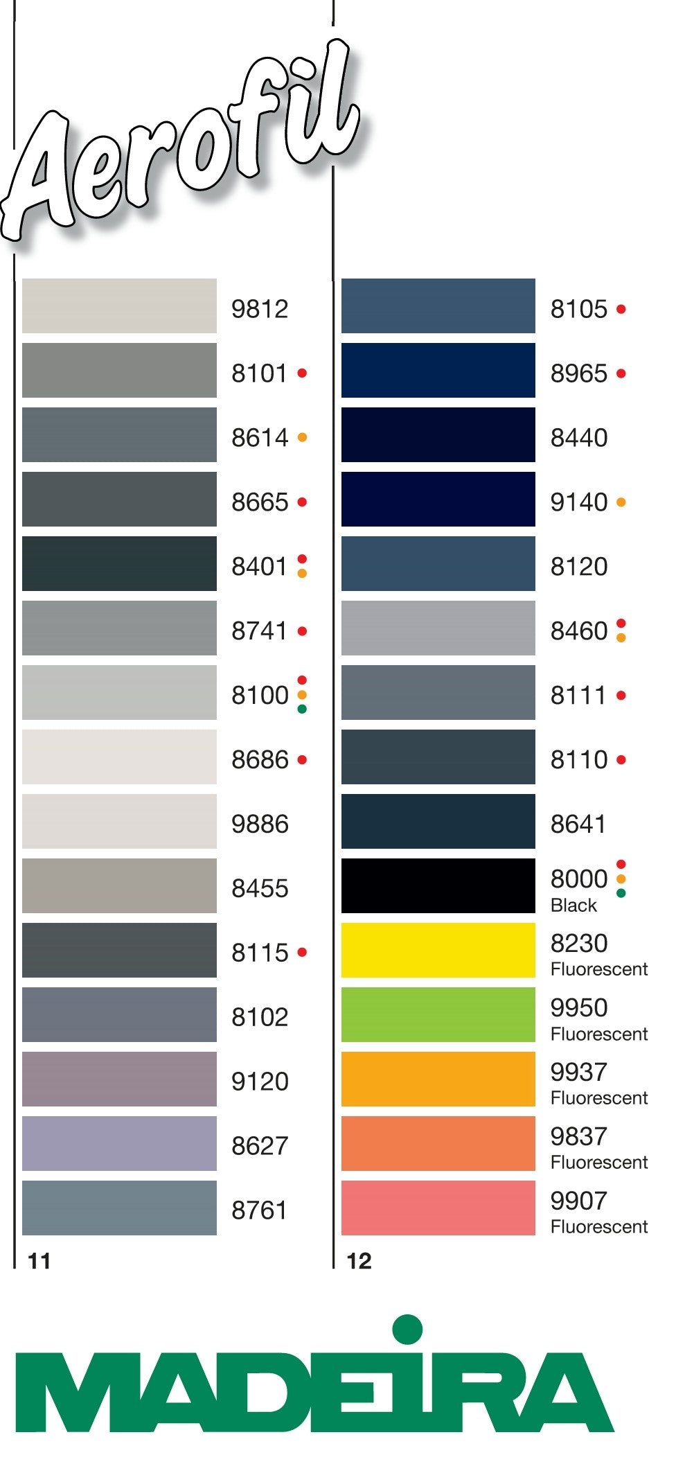 AEROFIL SAUMTVINNI NO.120 400m
