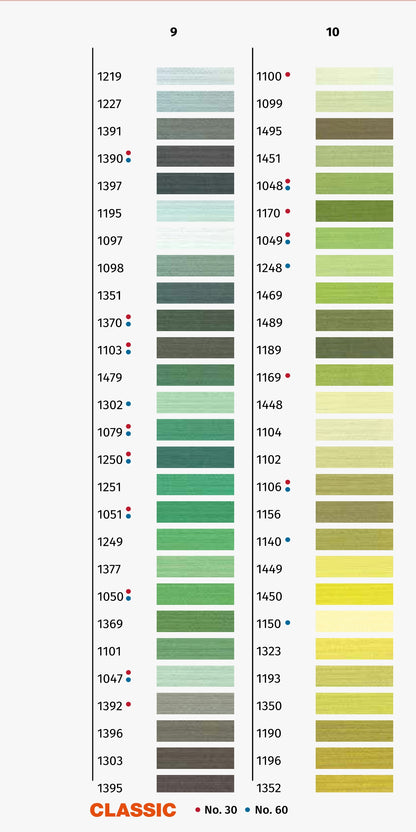 Madeira Classic röð 9-10, 1.000m