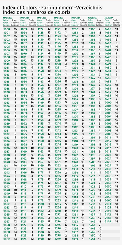 Madeira Classic röð 1-2, 1.000m