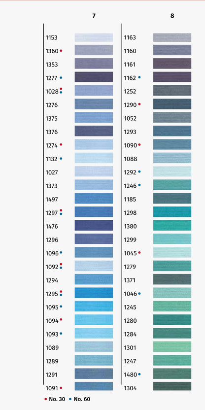 Madeira Classic röð 7-8, 1.000m