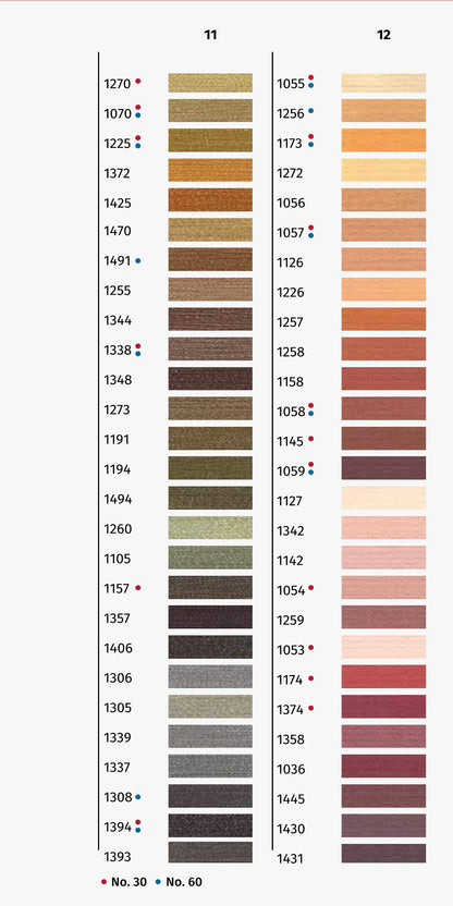 Madeira Classic röð 11-12, 1.000m