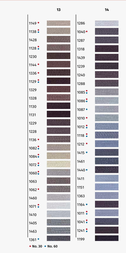 Madeira Classic röð 13-14, 1.000m