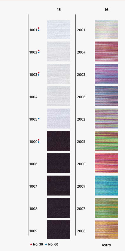 Madeira Classic röð 15-16, 1.000m